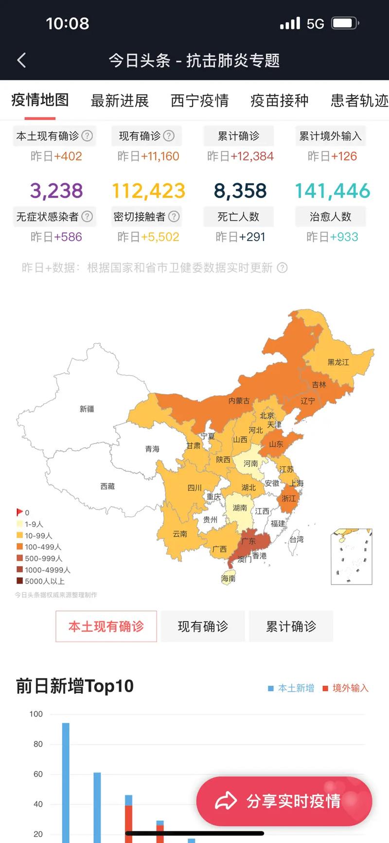 全国疫情风险地区最新汇总，多地疫情源头查明及复工情况