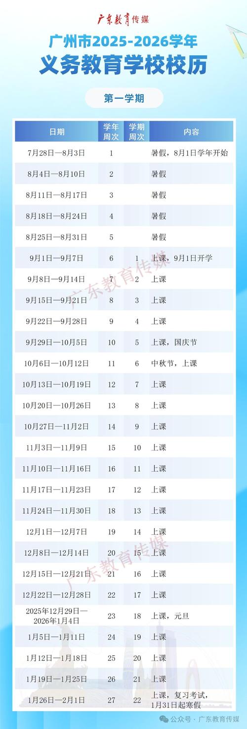 十堰市疫情防控指挥部电话及郧阳区一中2023年高一开学时间