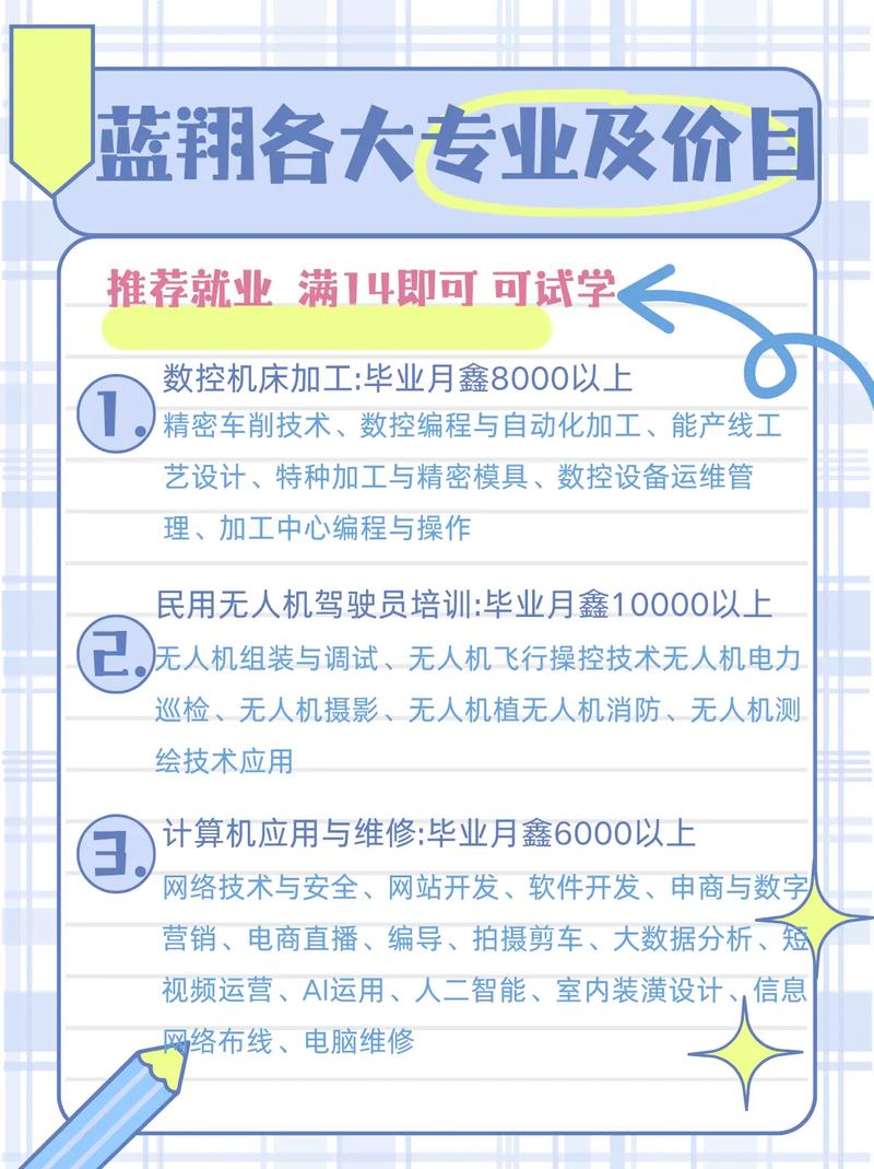 山东蓝翔技校咨询电话及学校介绍，专业学费报名等轻松了解