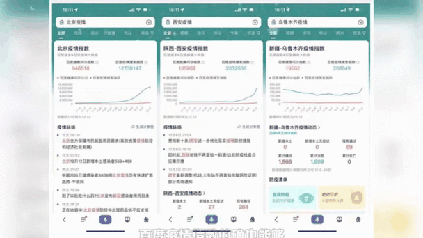 西安疫情第一波时间及后续感染高峰相关情况介绍