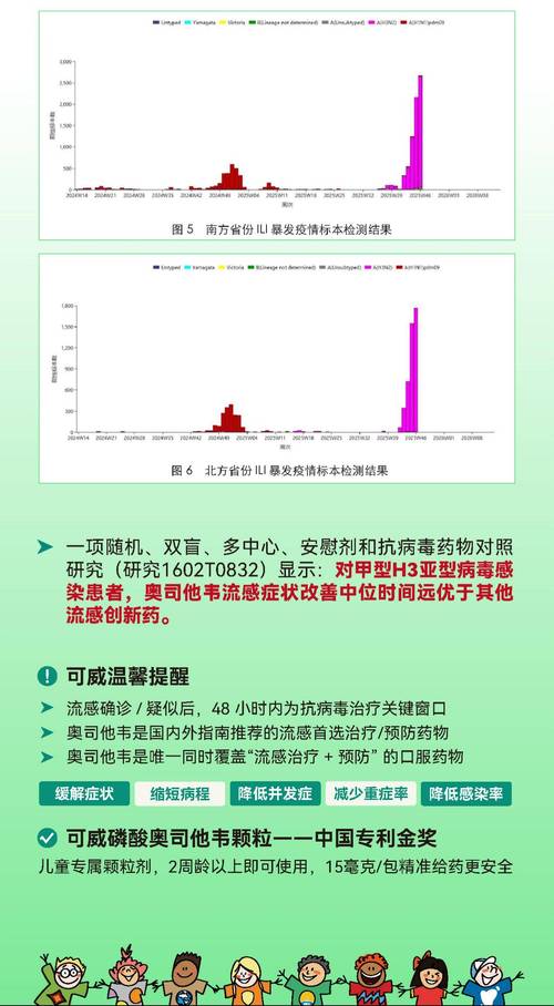 营口盖州疫情最新消息：确诊人数、防控措施及医疗队情况