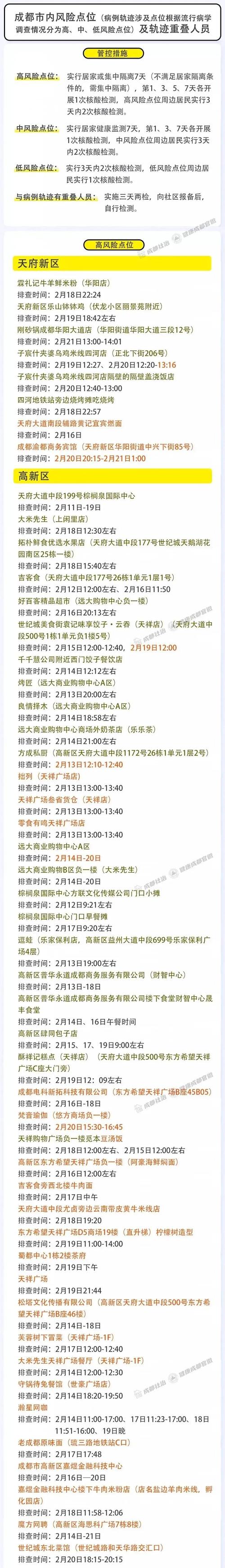 成都划分165个重点风险点位封控管理,疫情防控措施到位