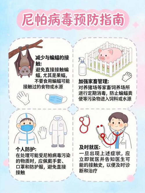 印度尼帕病毒是真的吗?致死率多高?会引发大流行吗?