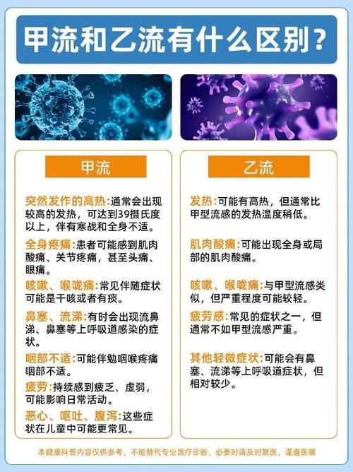 疫情、疫气、时疫的含义及乙类甲管的解释，你了解吗？