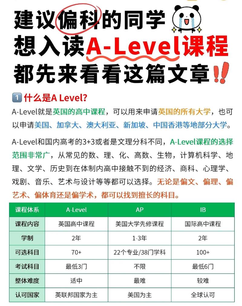 黑龙江翠峦家长找靠谱alevel辅导难?这些机构了解下