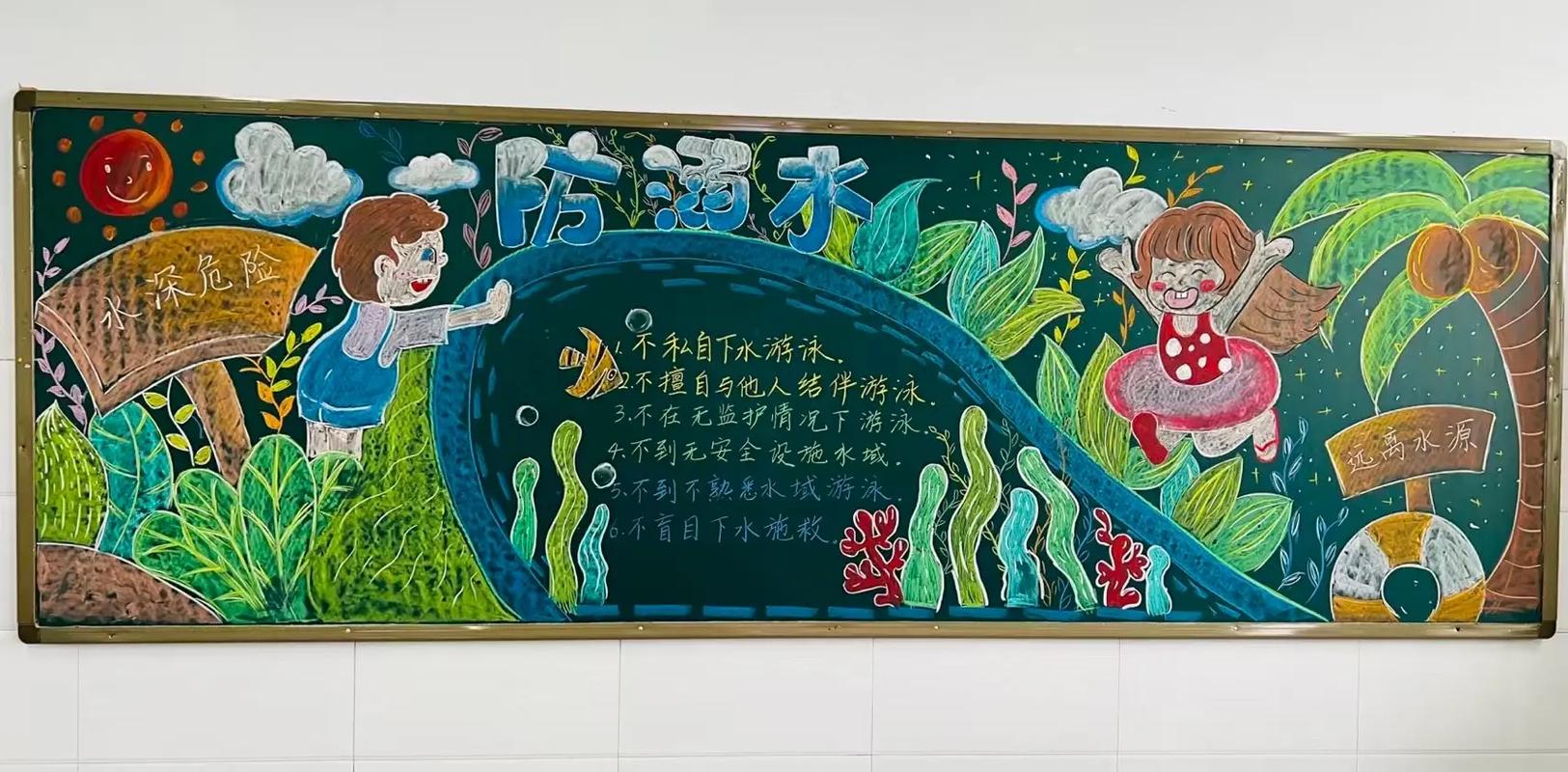 防溺水疫情防控黑板报内容:游泳安全要点全知道