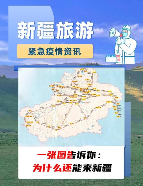 伊犁州和乌鲁木齐疫情向好，出发地不限制行程可正常游玩
