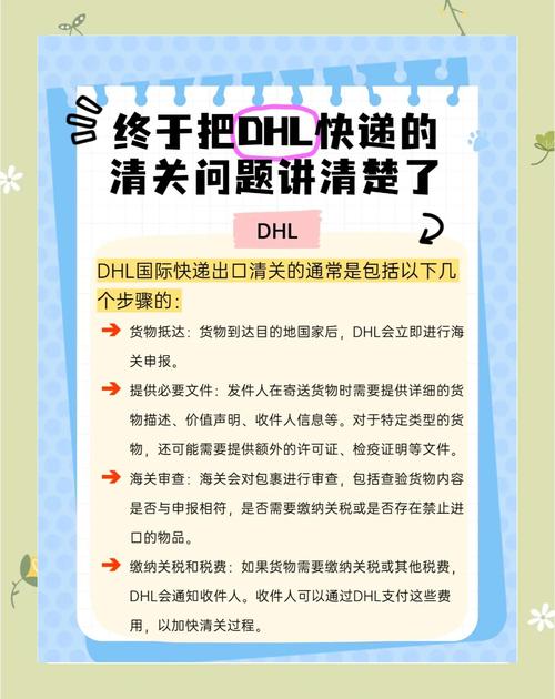 疫情期间国际快递清关要多久?影响因素及生意盈利策略