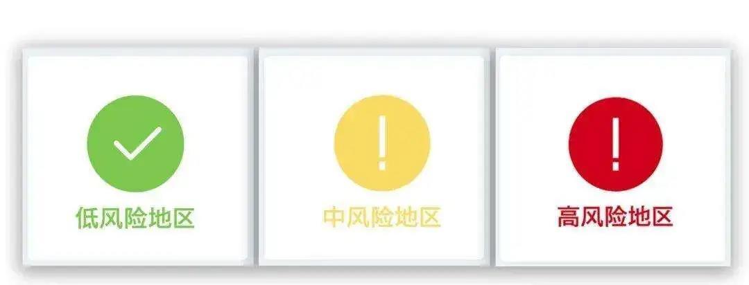 北京朝阳区成全国唯一疫情高风险地区,原因竟然是这个