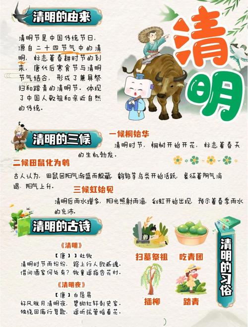 清明节的时间来历和风俗，通常在公历4月4 - 6日你知道吗？