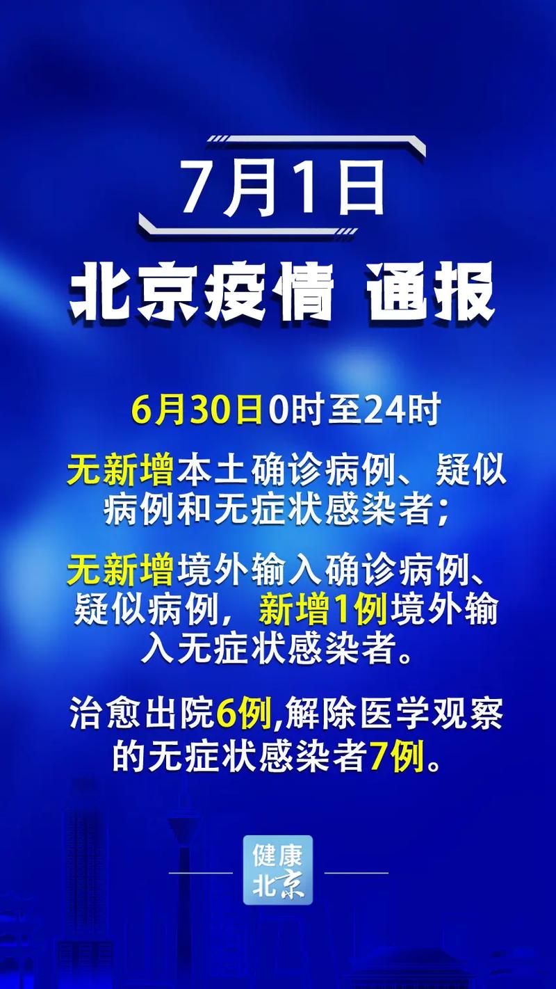北京确诊病例治愈出院情况及整体疫情数据（6月11日 - 7月20日）