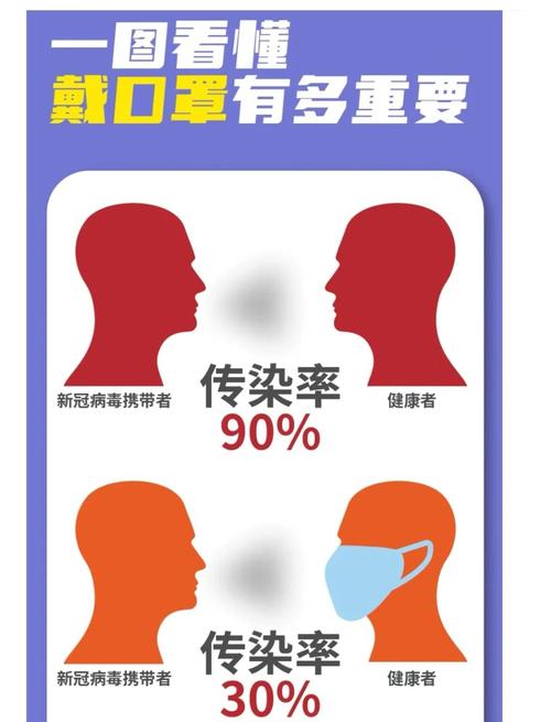 南京本土疫情难撼中国防控根本，出行防护及疫情源头要知道