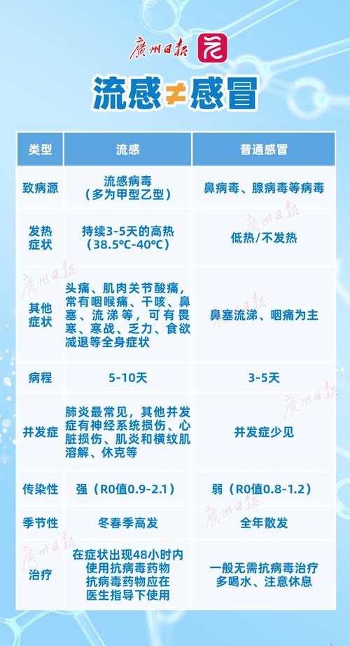 5月17日广东新增本土无症状感染者1例及多地疫情详情