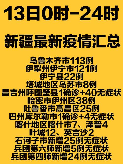 吐鲁番疫情感染人数及12月去新疆旅游相关情况介绍