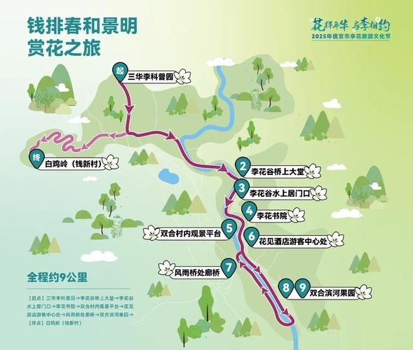 宜城市新冠肺炎患者分布及活动轨迹，还有给老乡的防疫信