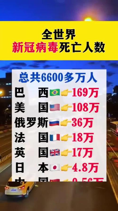 新冠疫情致美约1638万人成新穷人，英国病亡率大幅下降