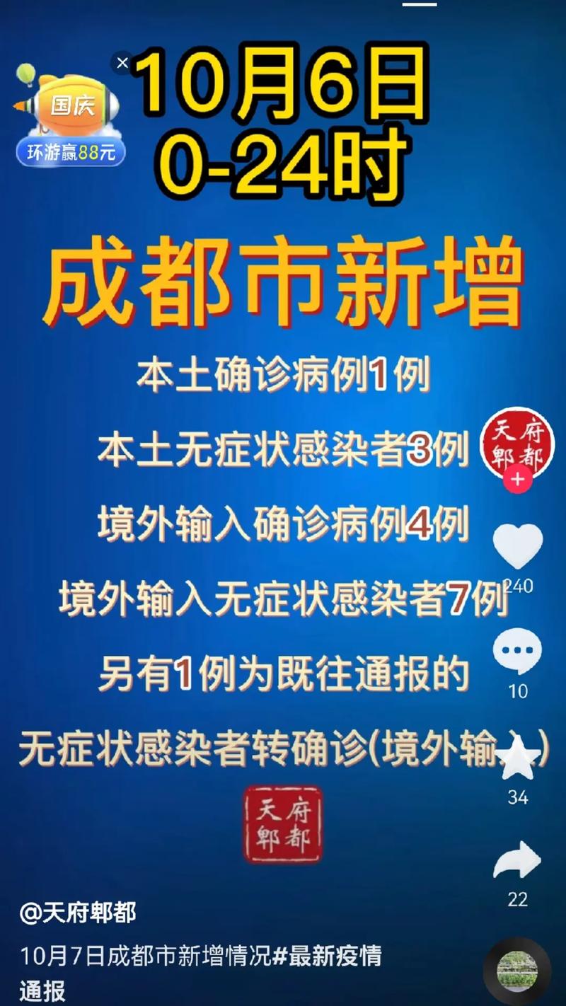 成都新增境外输入确诊病例和无症状感染者情况(1月6日 - 19日)