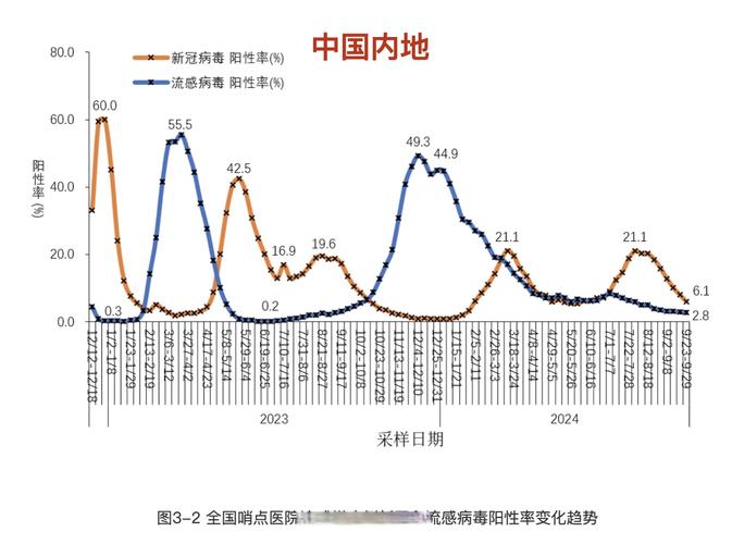7月26日新增确诊病例71例！德尔塔毒株波及5省9市，出行政策速看