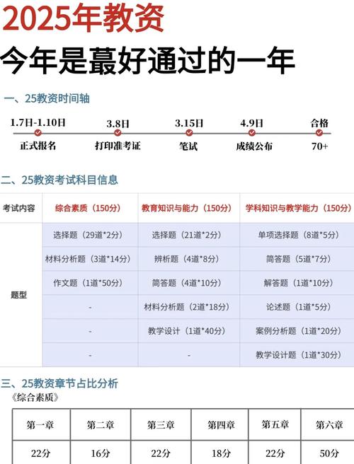安徽省教师考试报名时间及入口，错过将无法补报