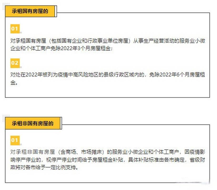 2022疫情深圳政府物业租金减免措施:多企业及个体工商户受益
