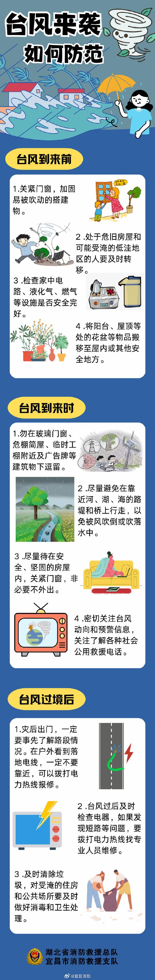 青岛现在能去吗?台风影响与防疫政策下的出行注意事项