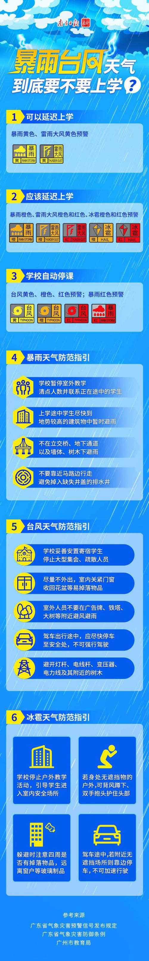 广州疫情防控形势缓和,传播链明晰,南沙松限或成真?
