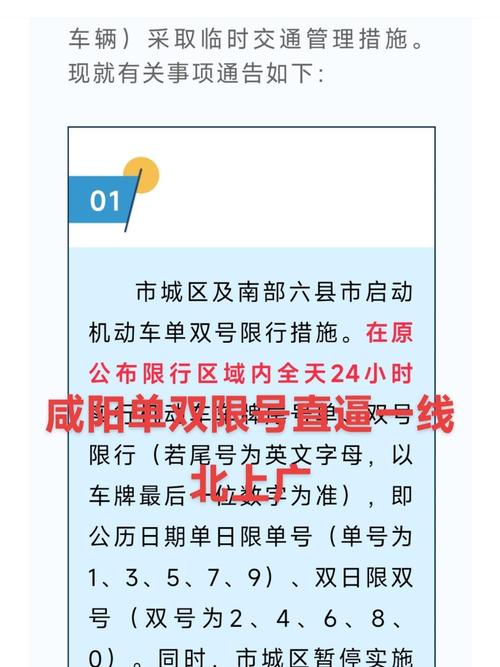 咸阳世纪大道解封及限行情况,还有疫情相关通告汇总