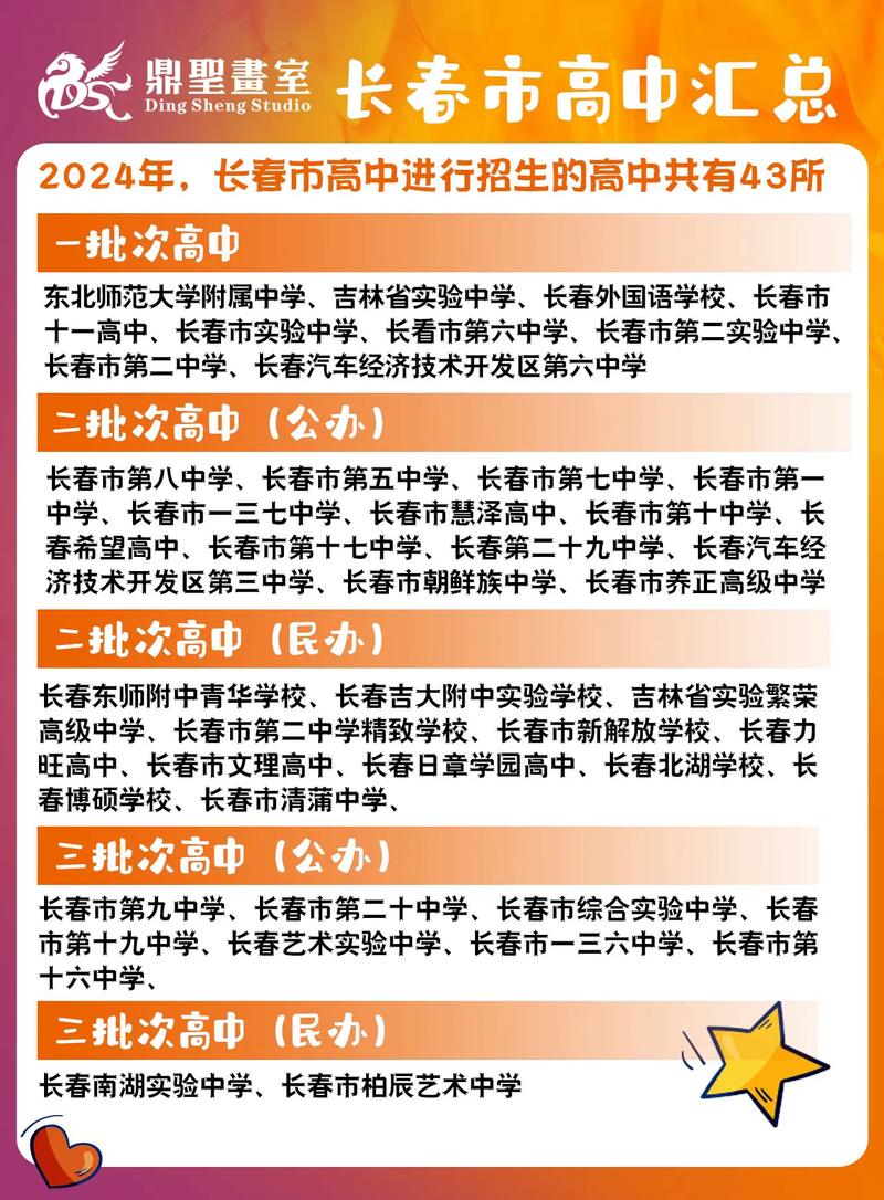 长春解封进程及108学校招生情况，你想知道的都在这儿