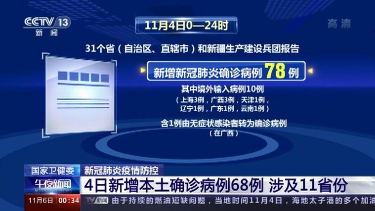 国家卫健委每日通报：新增本土确诊病例情况及全国疫情形势