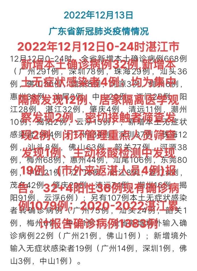 12月2日至3日汕头新增新冠病例详情及疫情情况介绍