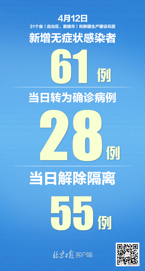 黑龙江疫情源头揭秘!为何本土频发,和境外输入啥关系?