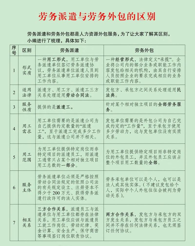 南京等地疫情情况及劳务外包公司管理问题曝光
