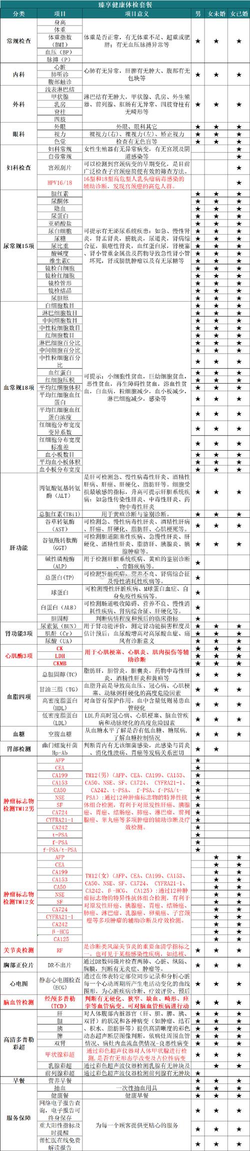 南京江宁疫情风险等级调整情况及核酸检测结果汇总