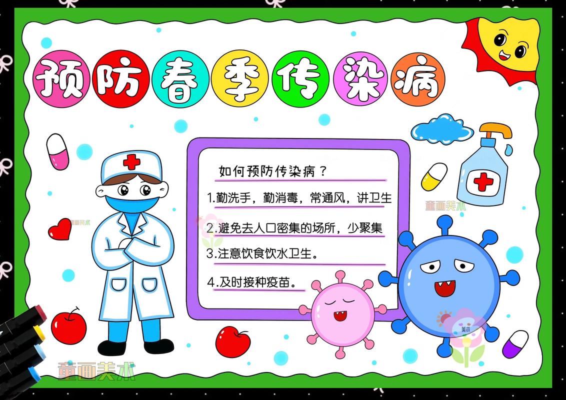 防疫海报模板及手抄报相关，助力校园防疫宣传与疾病预防