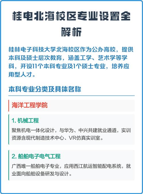 桂林电子科技大学北海校区是公办还是民办?校区情况介绍