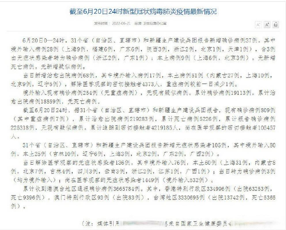6月8日24时新型冠状病毒肺炎疫情最新情况及各地详情