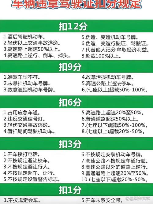 驾驶证过多久能单独上高速?实习期内上高速有啥要求?