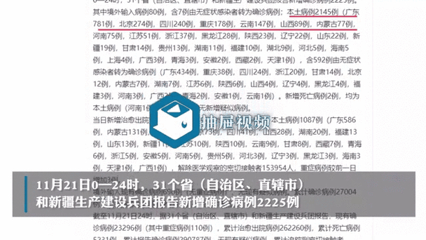 31省区市新增确诊病例情况及居民疫情防控出行戴口罩要点