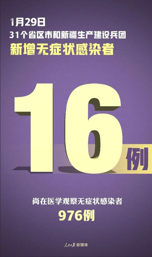 2月14日全国新增确诊病例52例，含本土32例及境外输入20例情况
