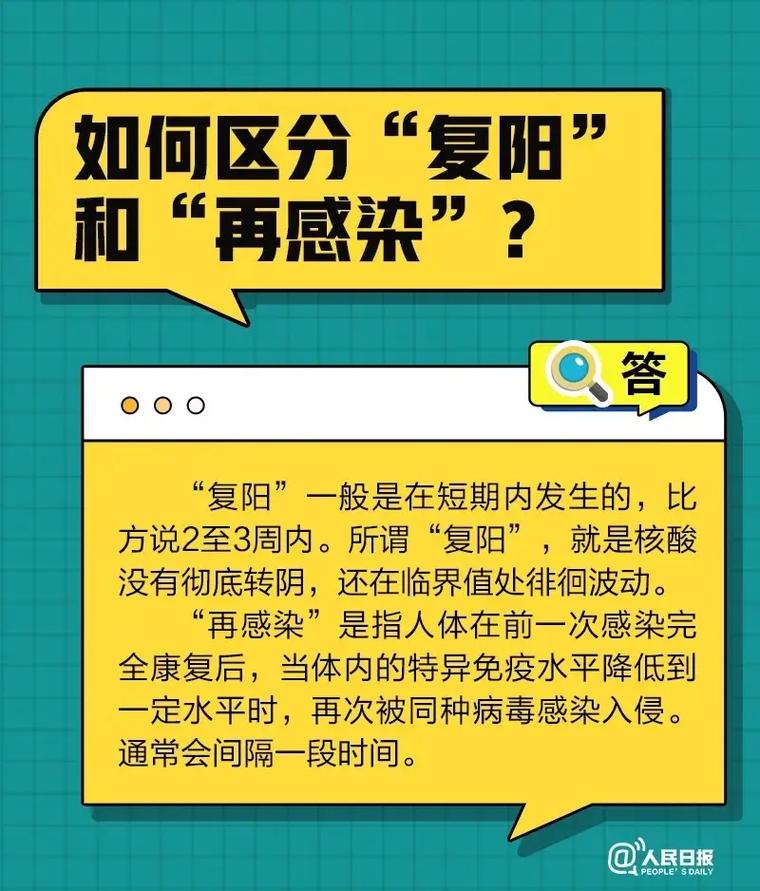 新冠肺炎复阳原因及传染性分析，再次阳性咋回事？