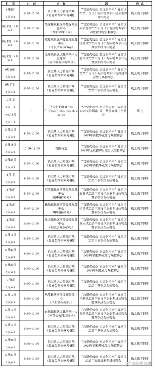 外籍入境最新消息、辽宁涨工资及西安外教解聘相关事儿汇总