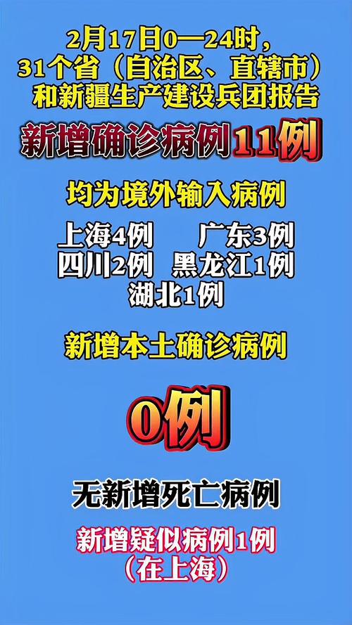国家卫健委：昨日新增确诊病例情况，含本土及境外输入病例数