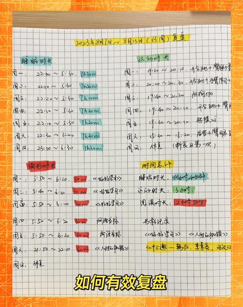 实验小学数学学科疫情结束复学计划及武汉各学段复学时间