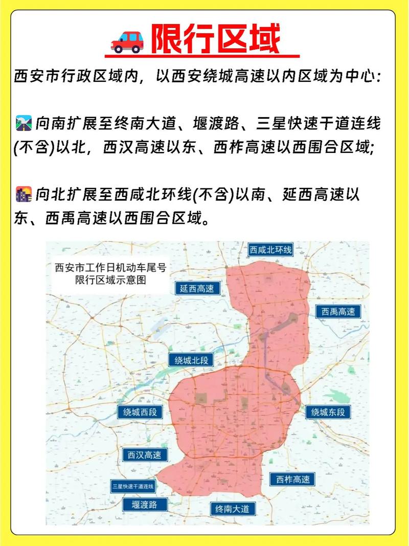 西安外出最新政策：正常出行、封闭管理及出省等要求汇总