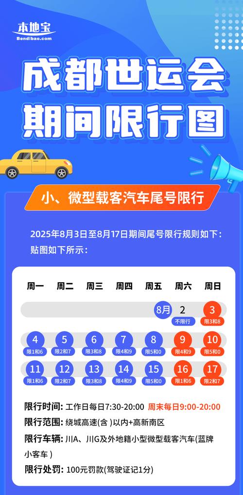 2021年成都市限号时间及规则，早晚高峰限行详情