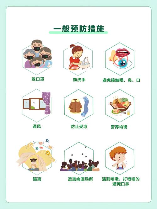 十条防疫管控措施:核酸检测调整、接种服务优化及防护要点