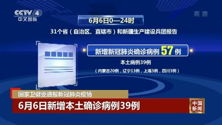 4月18日至6月25日北京及全国新增确诊病例情况通报
