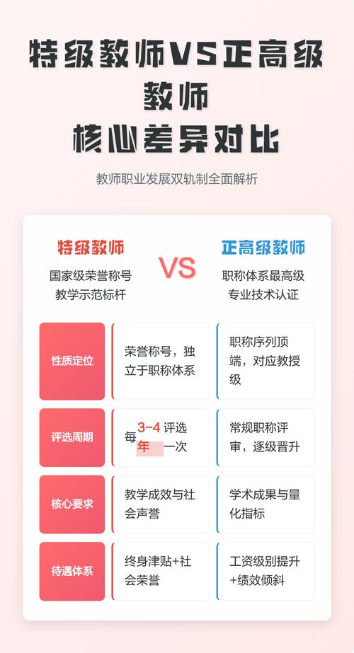 南京市鼓楼区特级教师和正高级教师名单及学校情况介绍