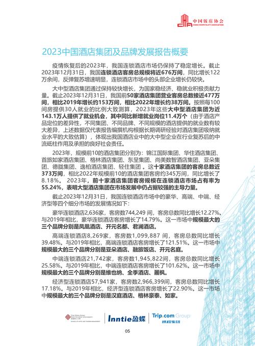 赵焕焱谈中国酒店业 2020 总结与 2021 展望及澳门离境核酸要求