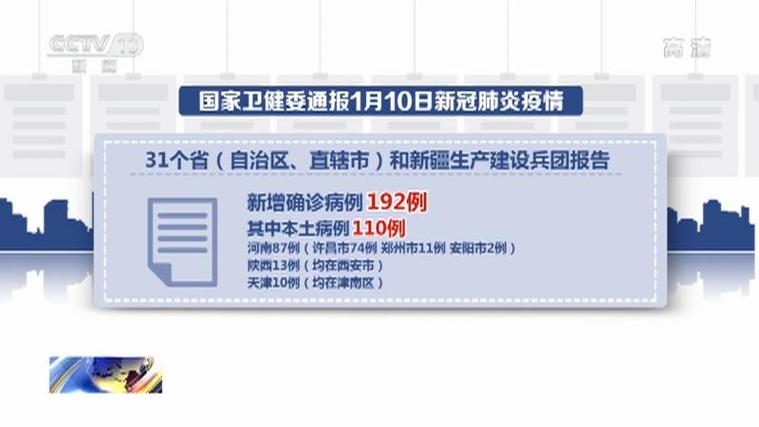 2022年河南及全国新冠疫情新增确诊病例情况汇总
